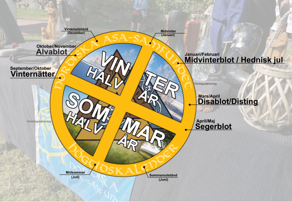 Holidays 1 NAS/NAC Blót Calendar.